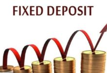 Fixed Deposit Rate
