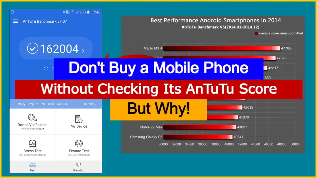 Don't Buy a Mobile Phone Without Checking Its AnTuTu Score!