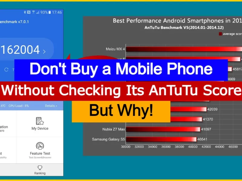 Don't Buy a Mobile Phone Without Checking Its AnTuTu Score!