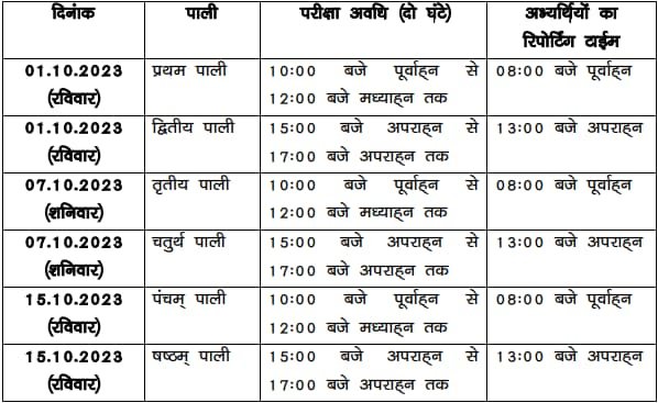 Bihar Police Constable Exam Schedule October 2023